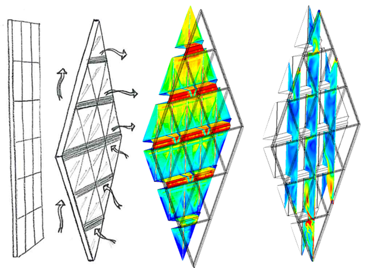 Building's skin out of the box narrated by Nicola Greco