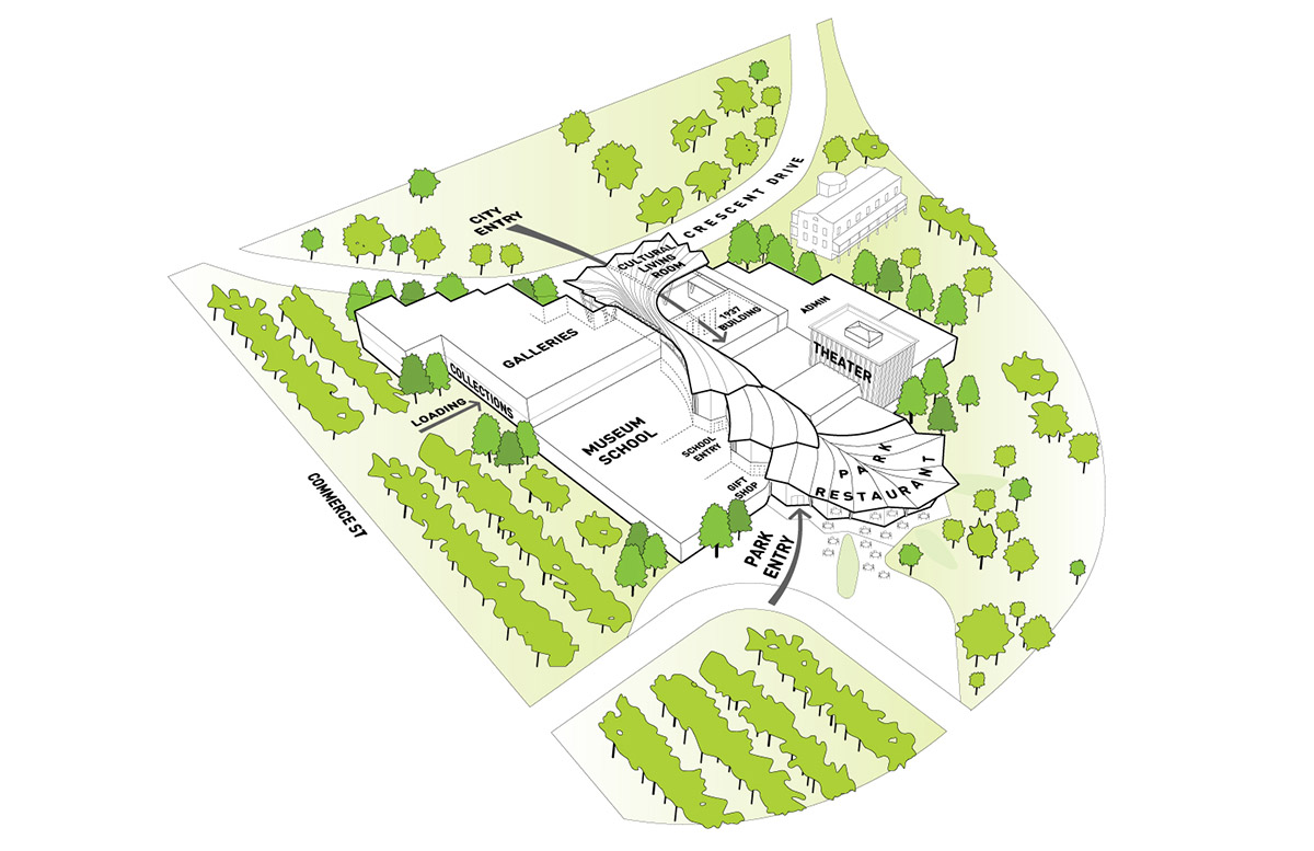 Studio Gang's Arkansas Museum of Fine Arts takes shape with folded concrete roof in Little Rock