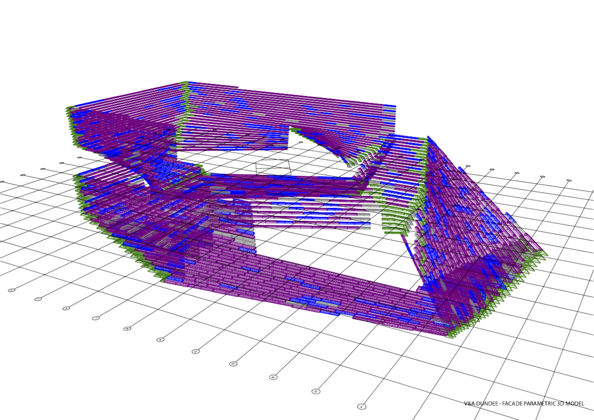 A Living Room For The City: Welcome Kengo Kuma's V&A Museum Dundee