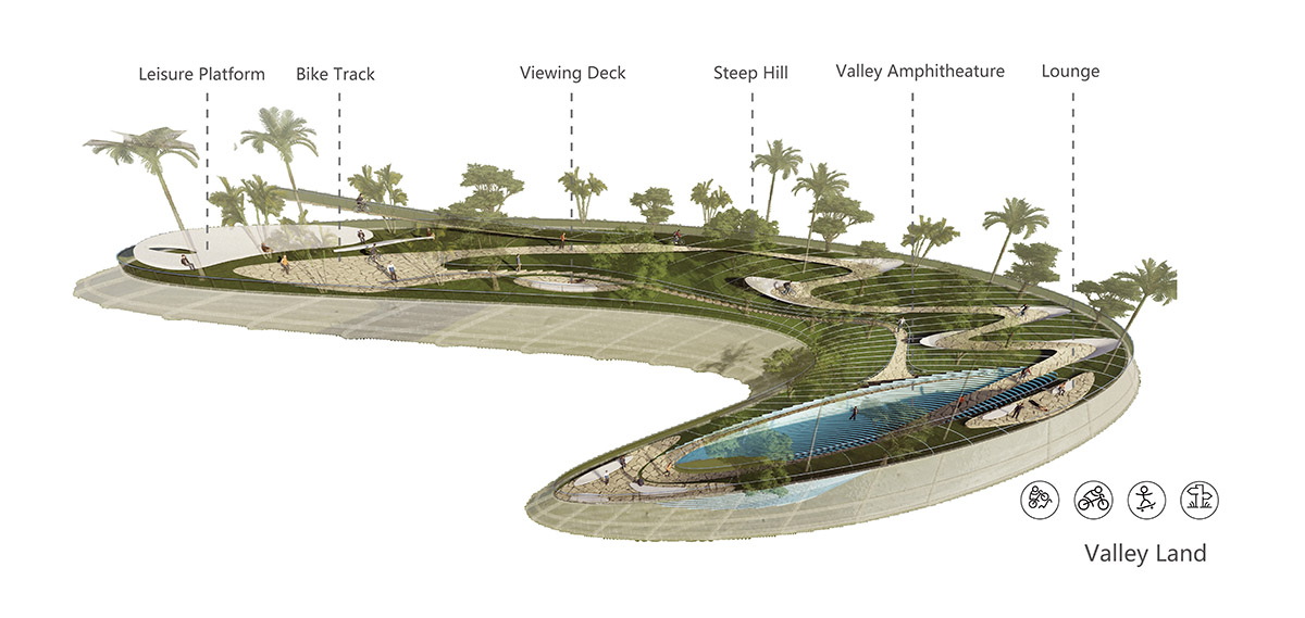 CROX reveals San Jose Ring that proposes an infinity loop in a park in San Jose
