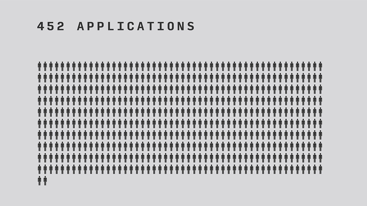 Pavilion of Turkey releases details for