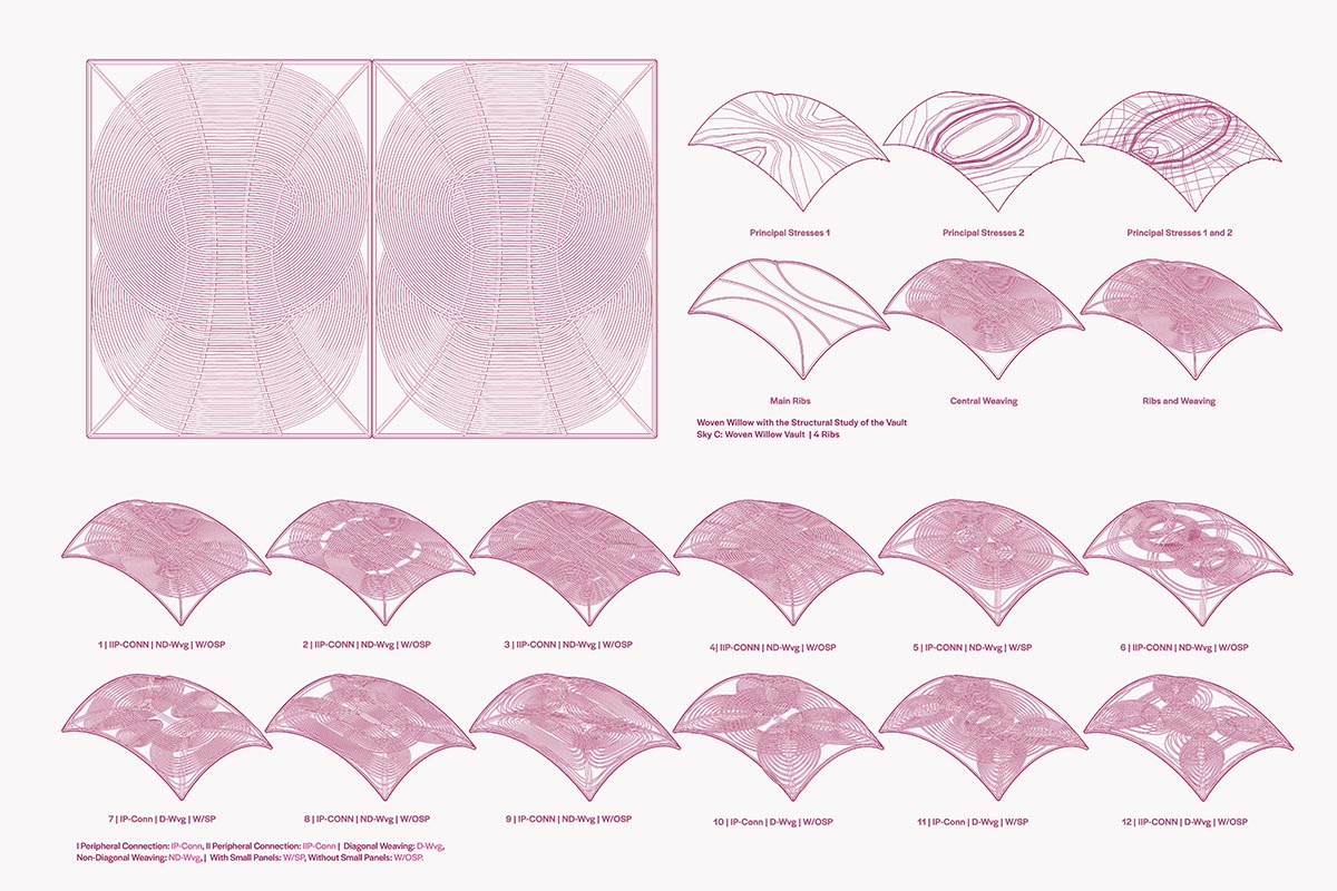 IE University presents 