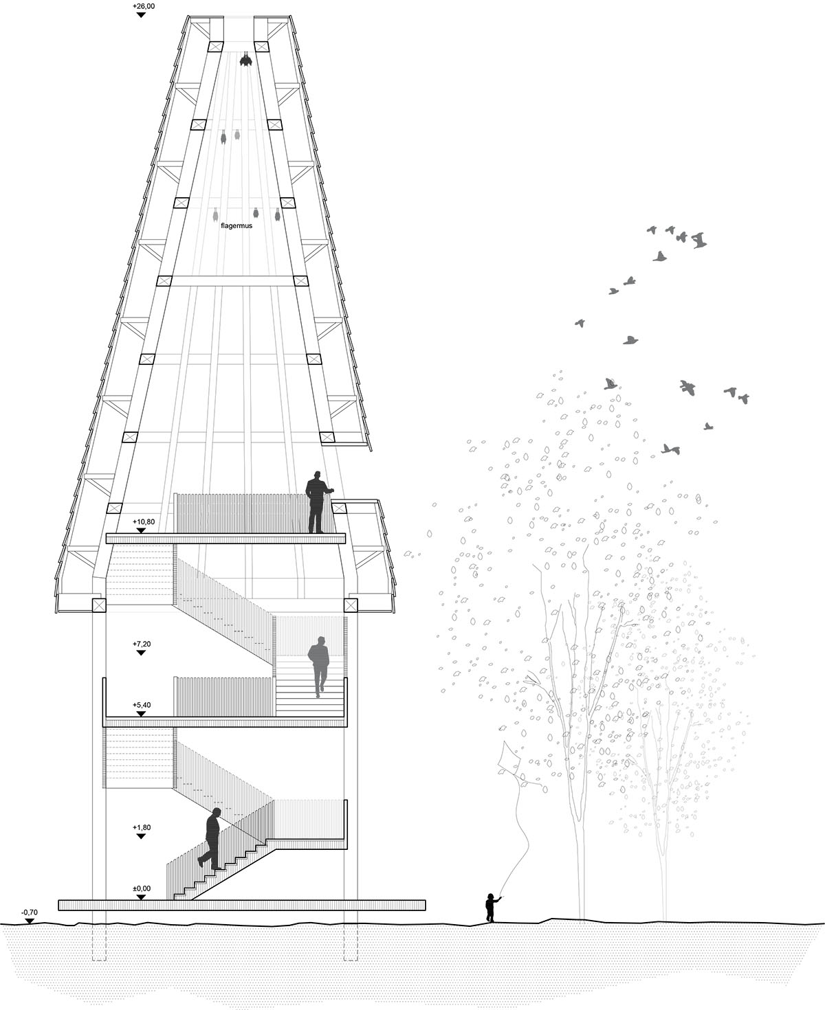 ADEPT to create seven new landmarks featuring wooden roof forms in Amager Nature Park