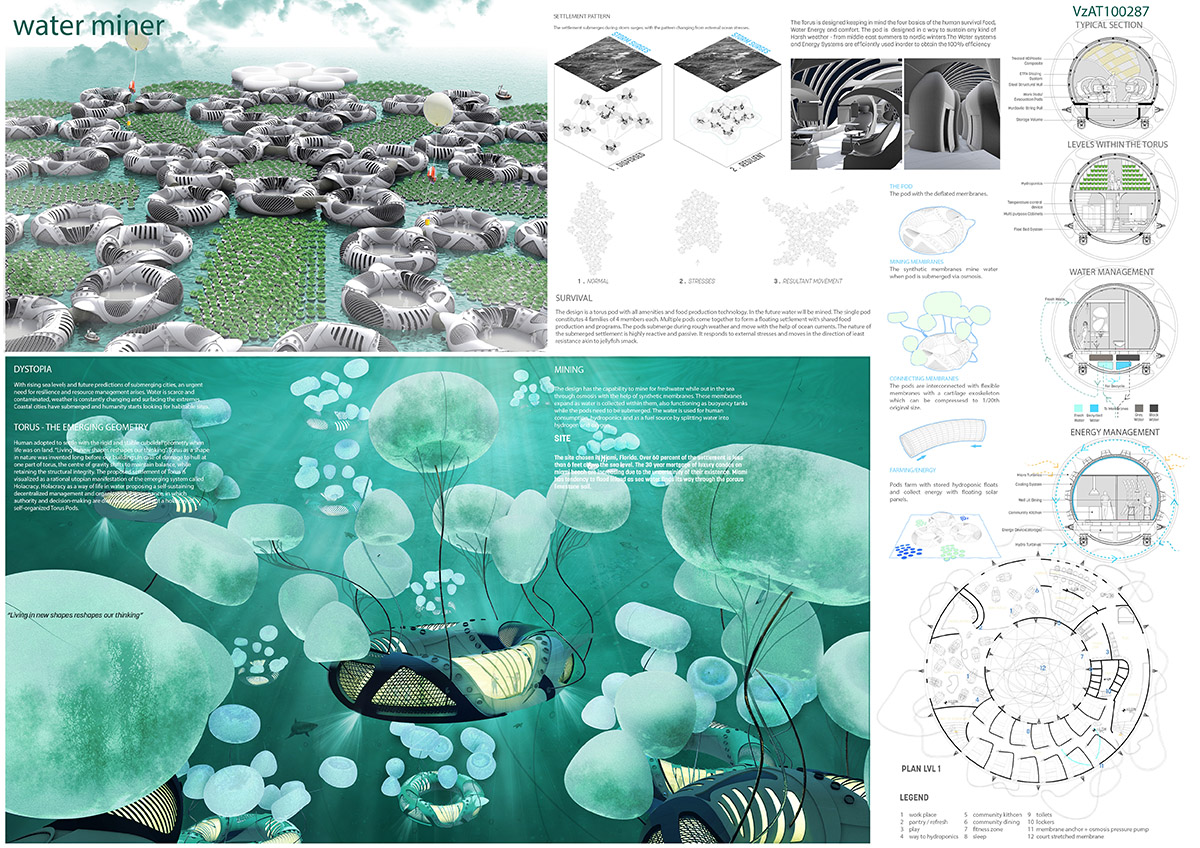Aquatecture 2018 winners announced