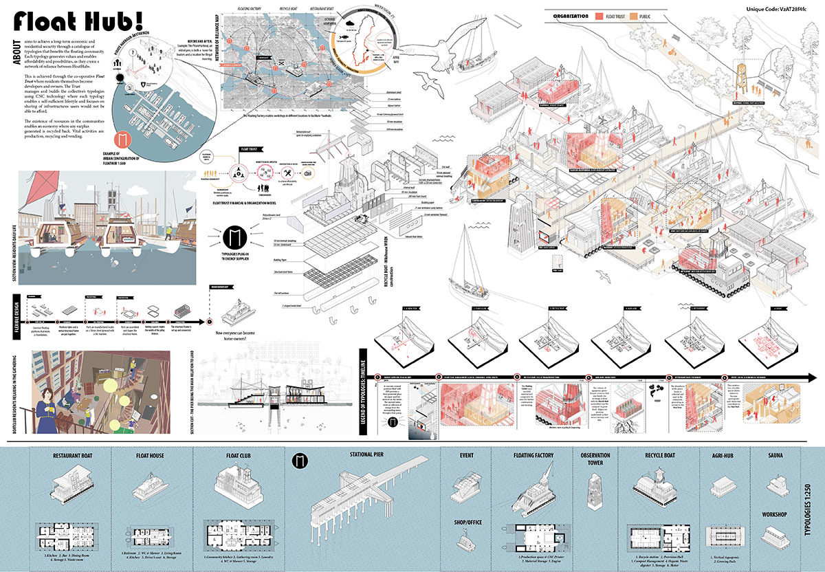 Aquatecture 2018 winners announced