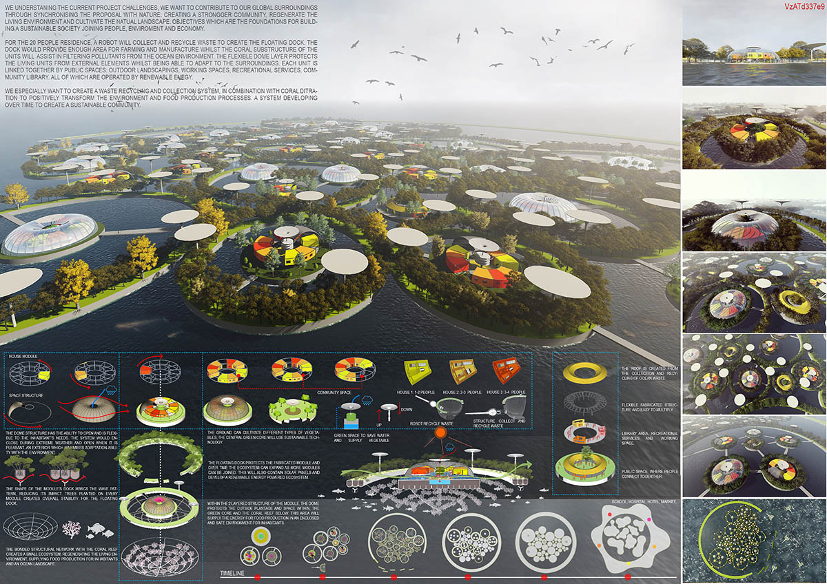 Aquatecture 2018 winners announced