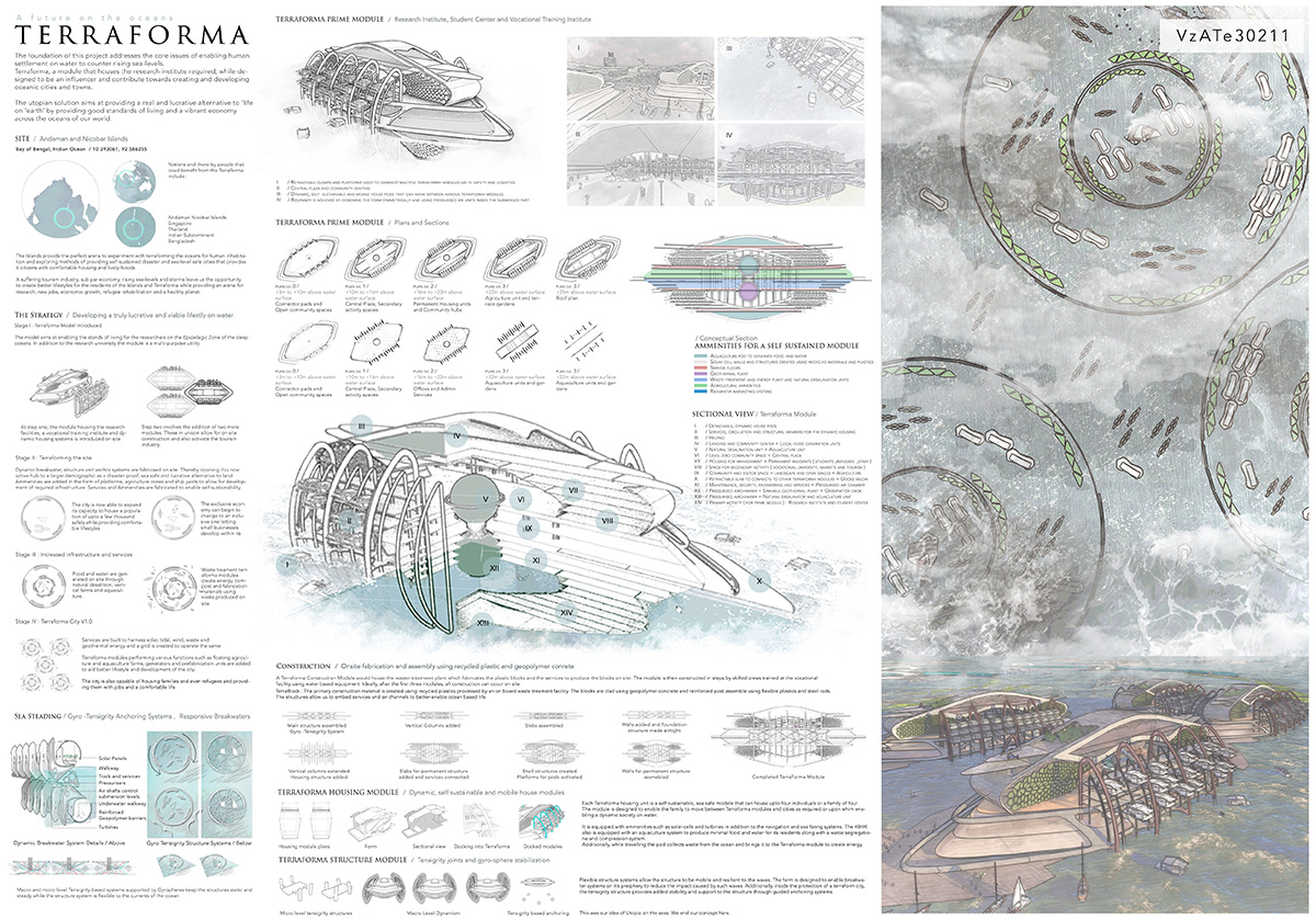 Aquatecture 2018 winners announced