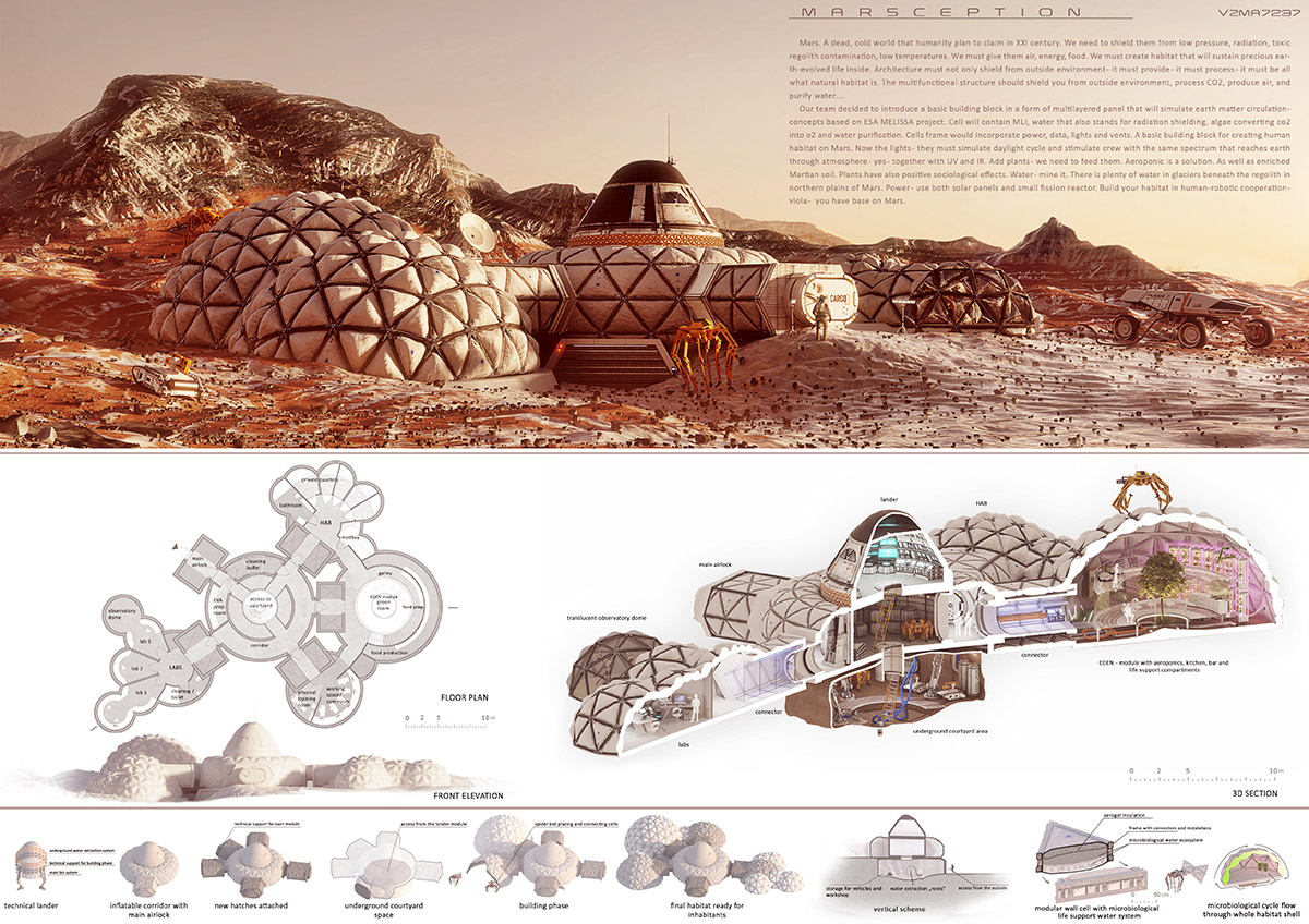 Winners announced for Marsception 2018 competition