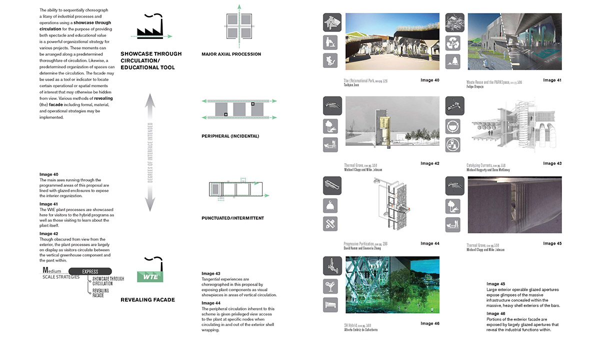Arcoplan releases detailed presentations for