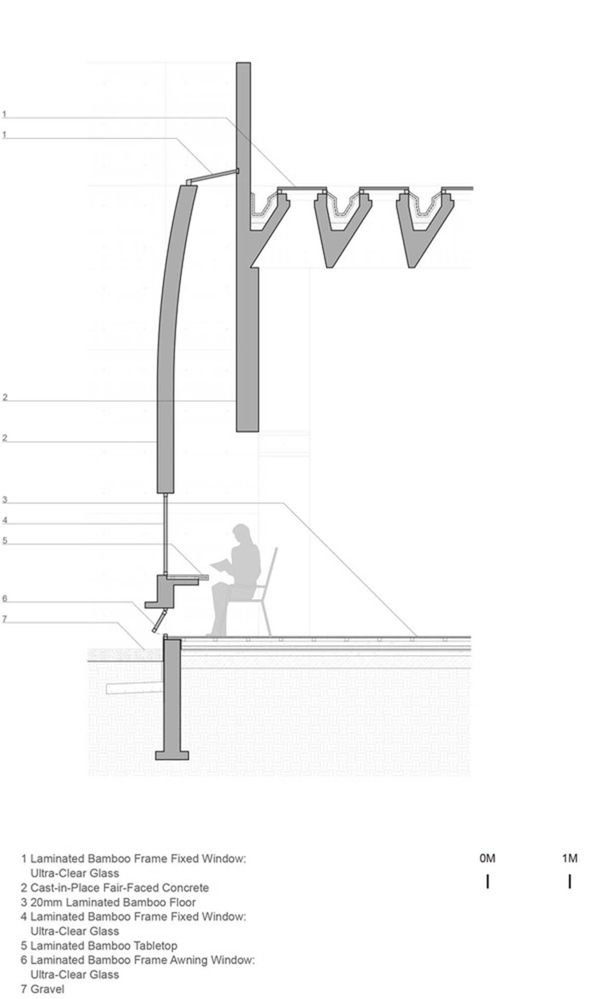 Vector Architects completes restaurant with bold &ldquo;dispersed&rdquo; concrete canopies in China
