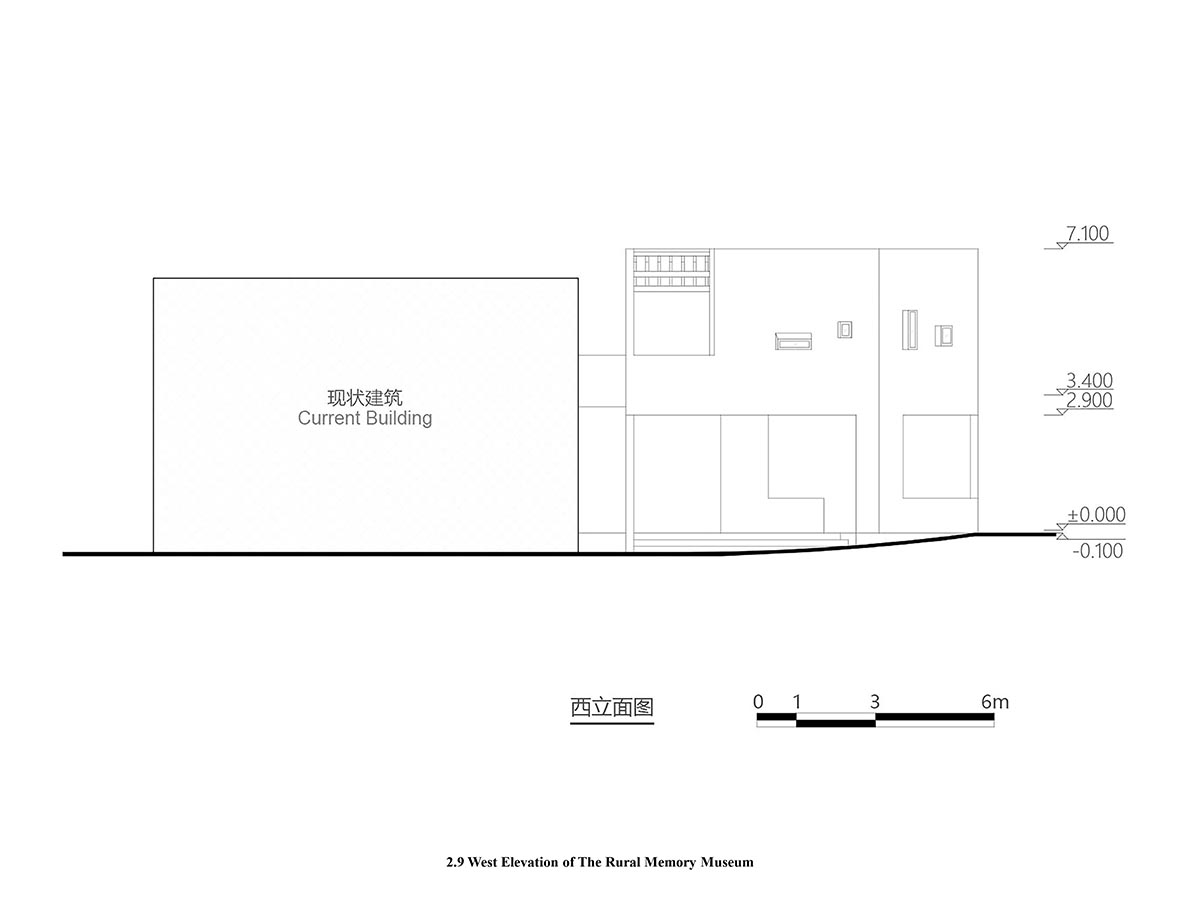 IARA rediscovers community with the Rural Memory Museum in Fengwu Village