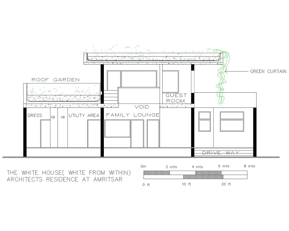 Form Follows Sun, Space & Verdure: Architect Dalbir Singh's Own House At Amritsar