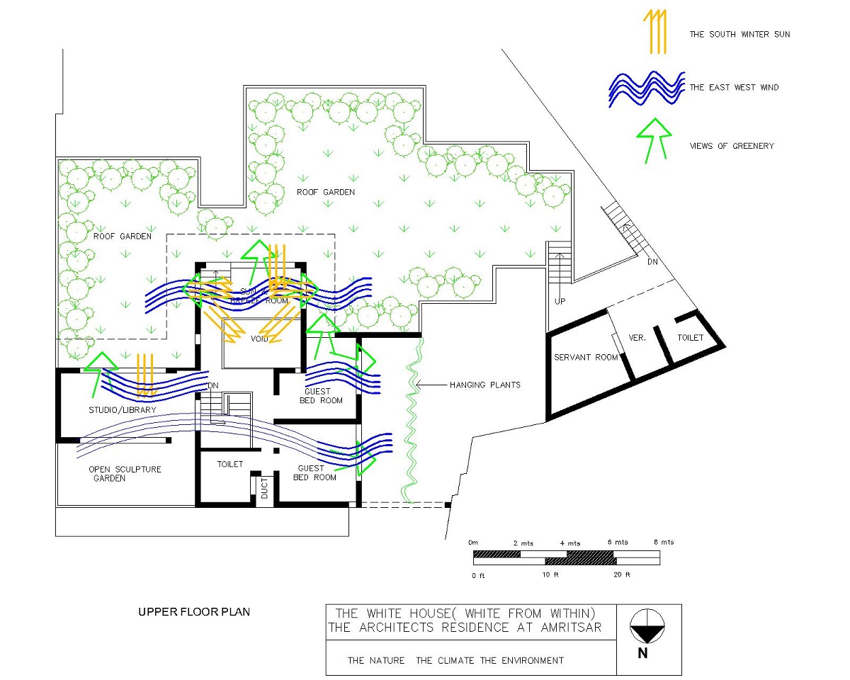 Form Follows Sun, Space & Verdure: Architect Dalbir Singh's Own House At Amritsar