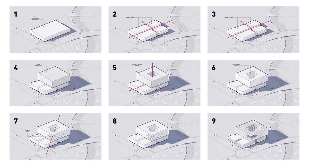 PLP Architecture reveals the world's first purpose-built AI Lab in Shanghai