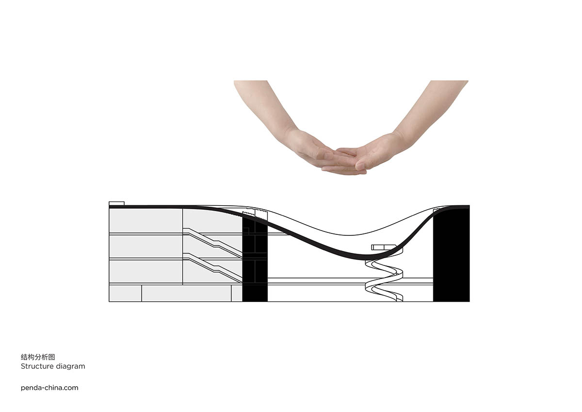 Penda China reveals design for Shili Lijiang Science Promotion Building in Guangdong