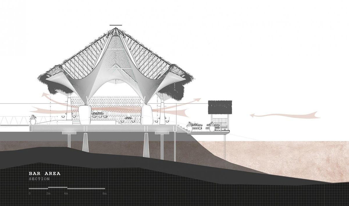 DDconcept Architecture uses coconut leaves and bamboo to create undulating restaurant in Vietnam