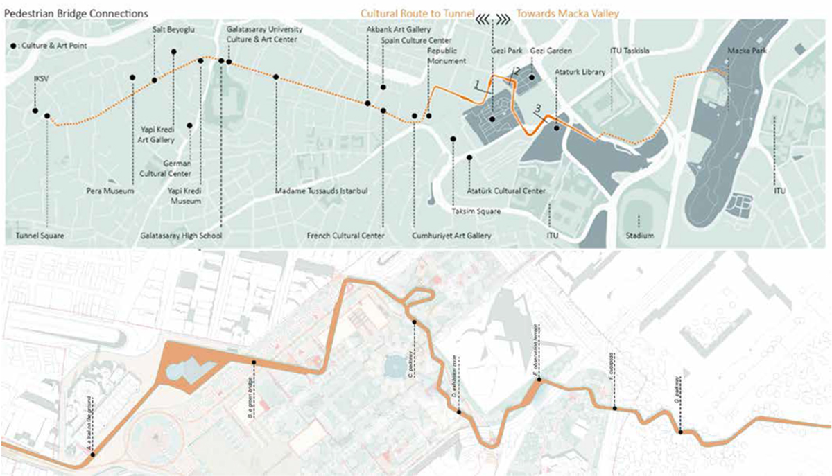 Taksim Urban Design Competition by Taksim Collective -  A Space for the Public