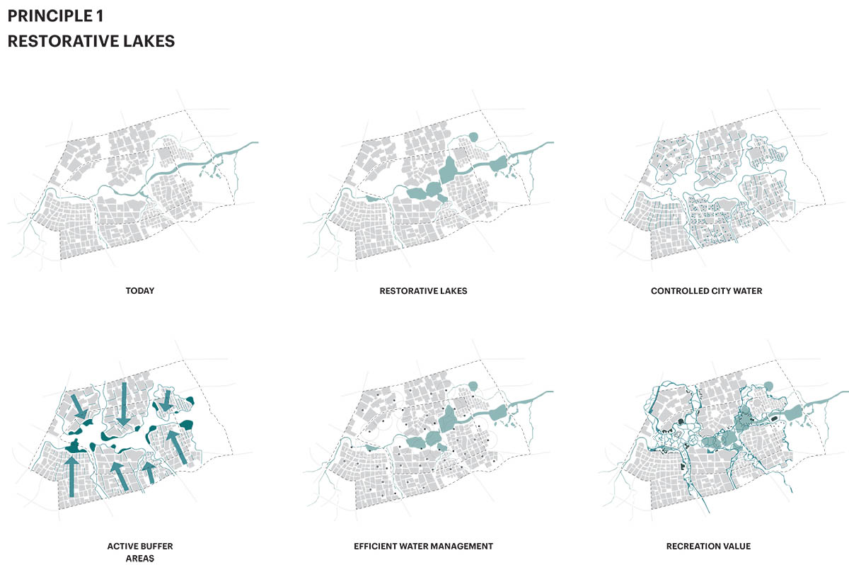 ADEPT selected to design Healing City with sustainable approach in Yanzihu, Shenzhen