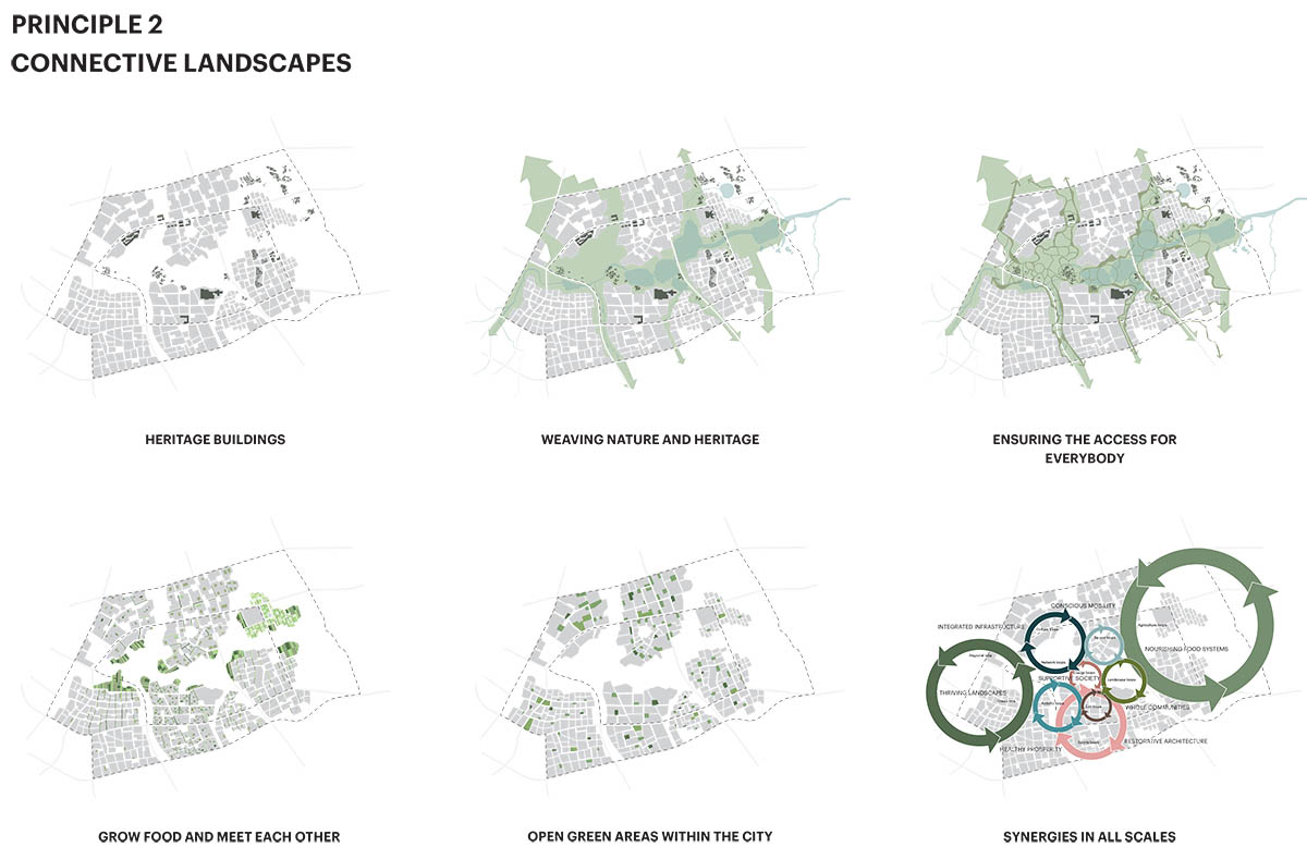 ADEPT selected to design Healing City with sustainable approach in ...