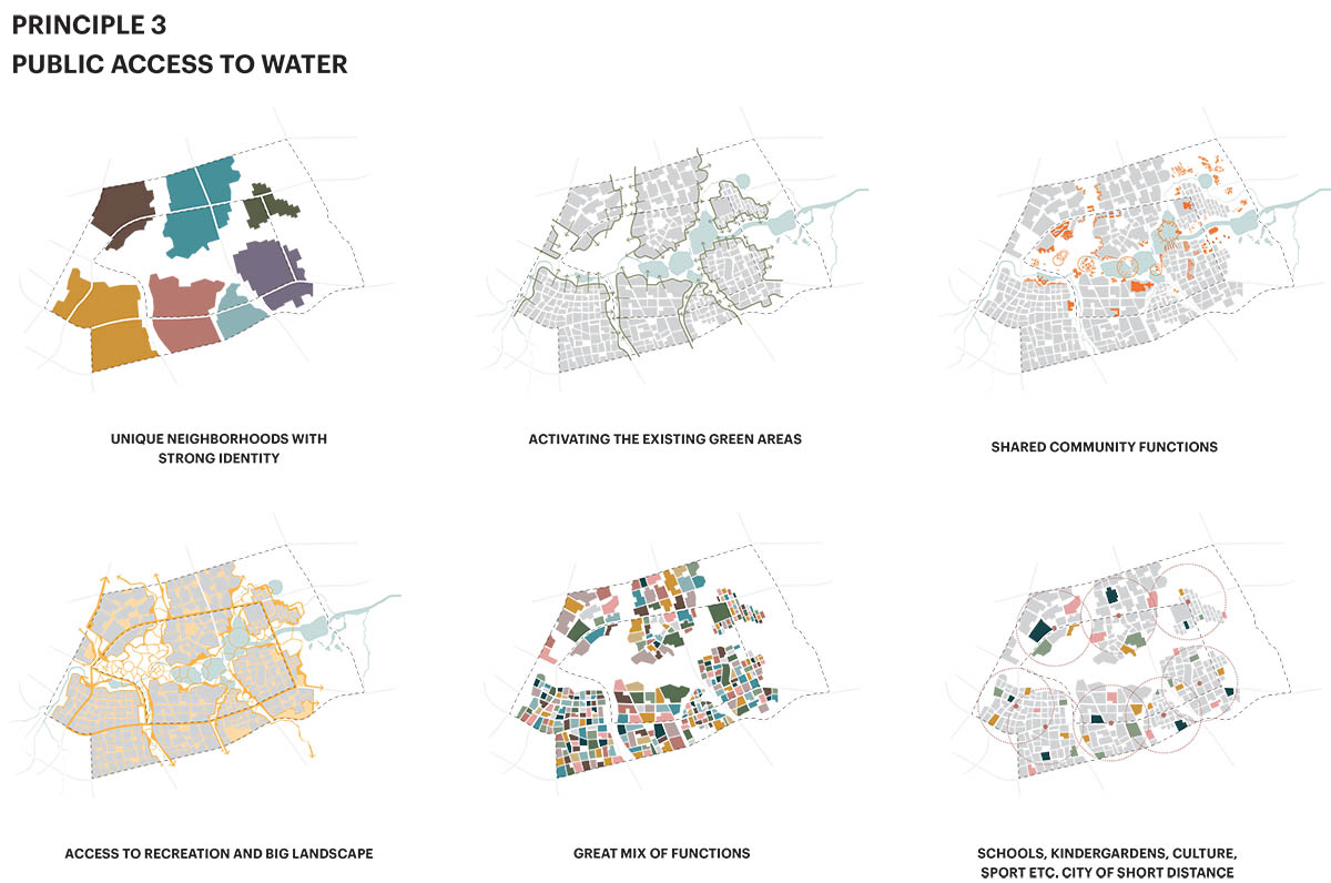 ADEPT selected to design Healing City with sustainable approach in Yanzihu, Shenzhen