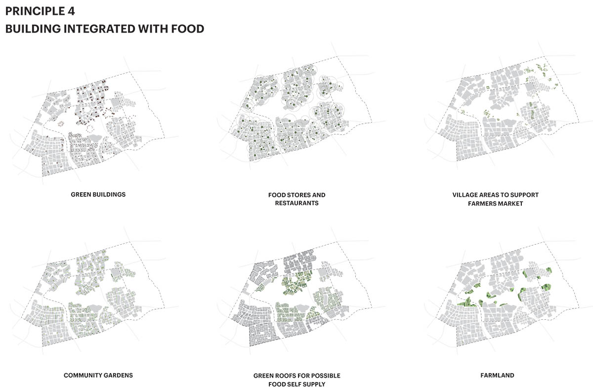 ADEPT selected to design Healing City with sustainable approach in Yanzihu, Shenzhen