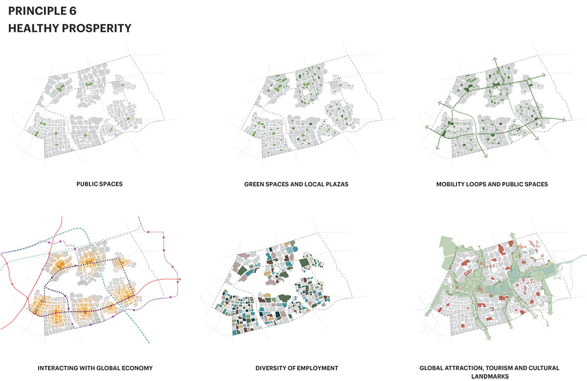 ADEPT selected to design Healing City with sustainable approach in Yanzihu, Shenzhen
