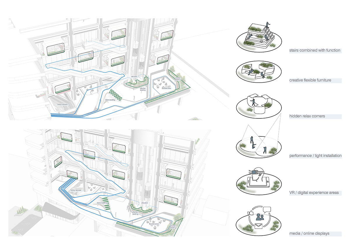 UNStudio completes new HQ building for K-pop creators as a new 