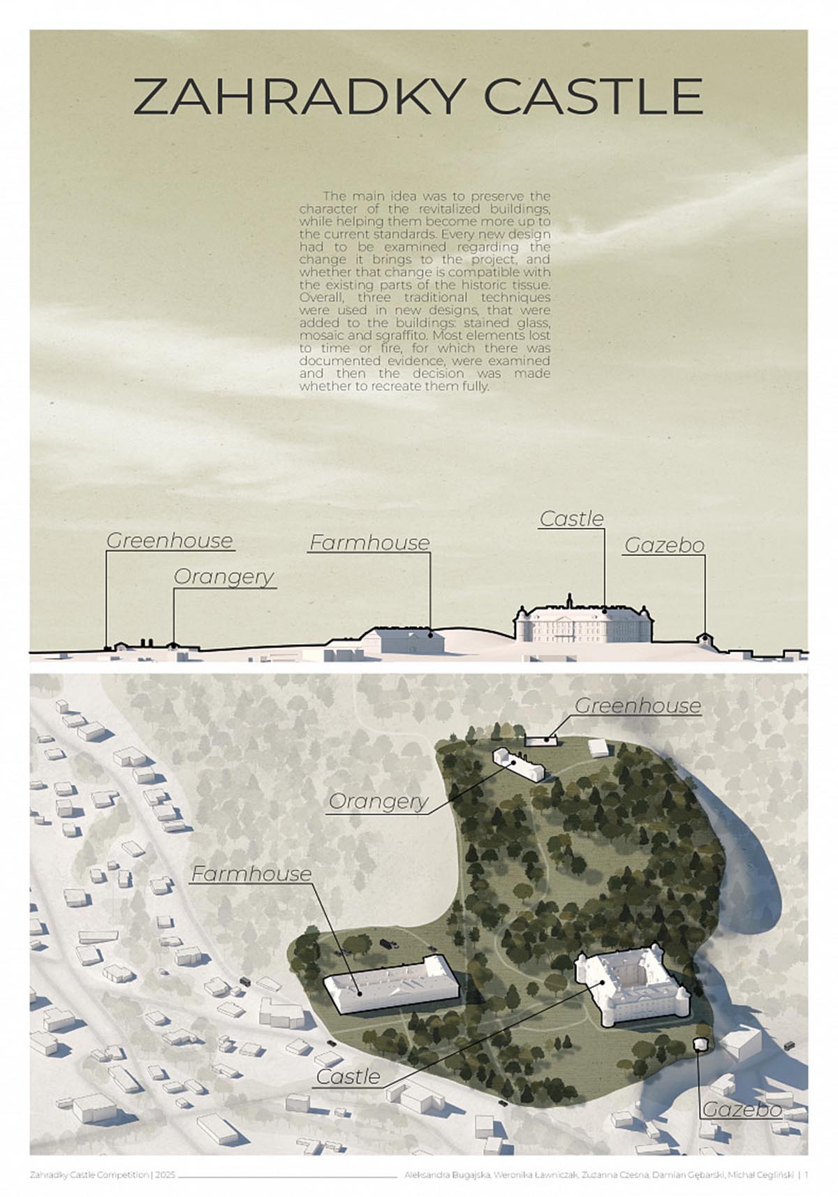 Winners of the Inspireli Zahrádky Castle competition are announced