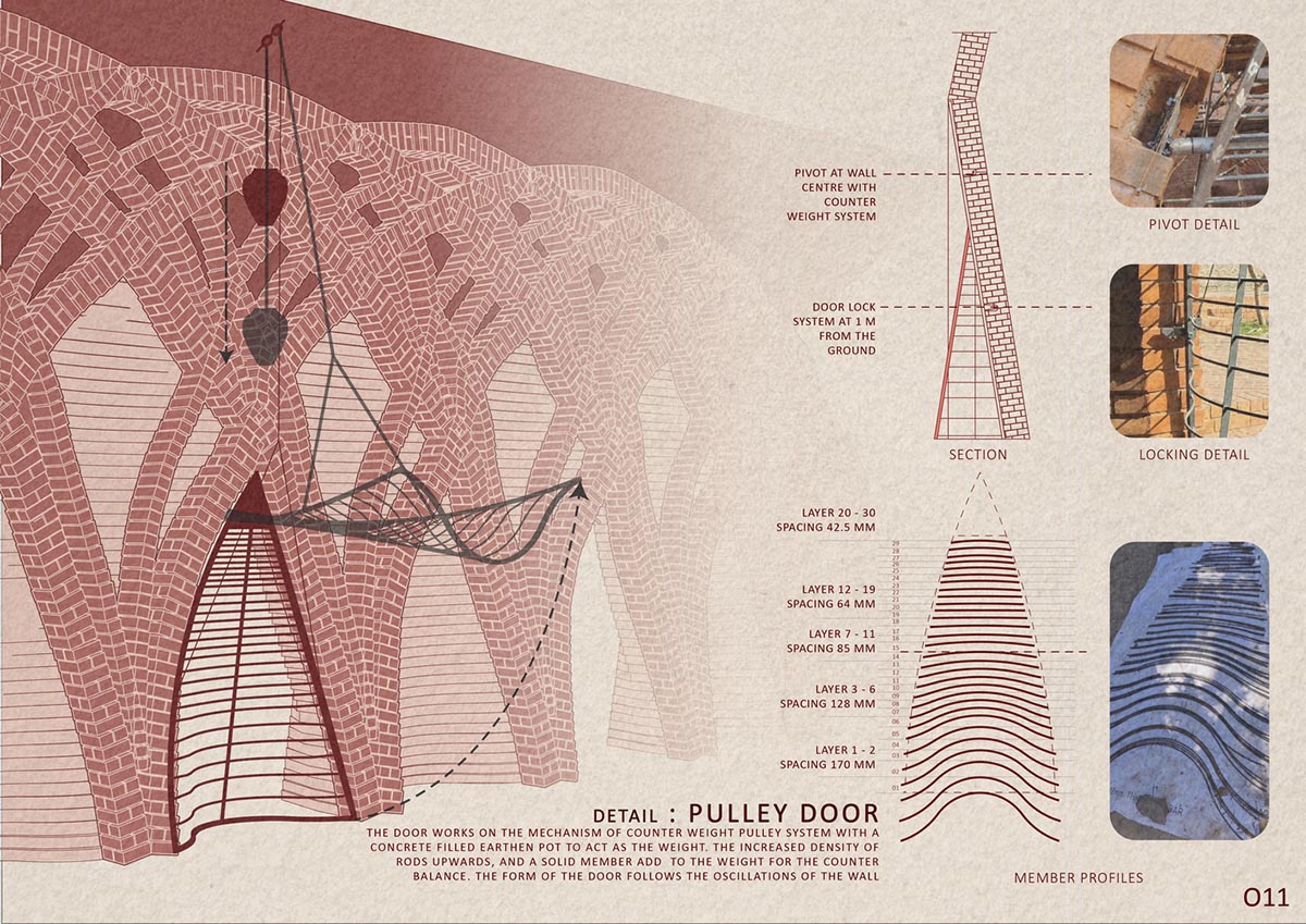 PMA madhushala's community center features undulating and artistic brick walls in Pune