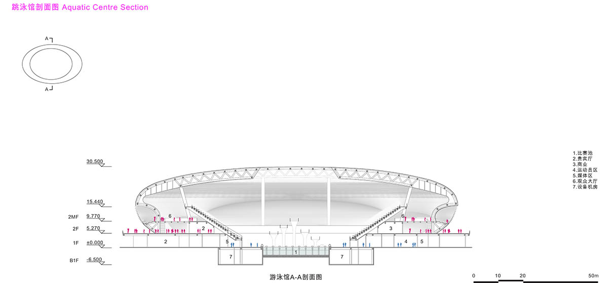 ZHA's Greater Bay Area Sports Centre, featuring distinctive layered roof, nears completion in China