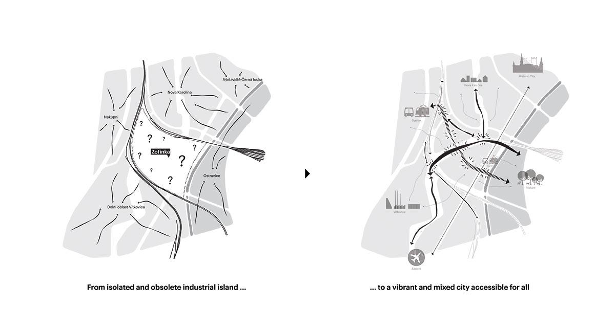 ADEPT unveils winning design for transformation of former brownfield area in Ostrava