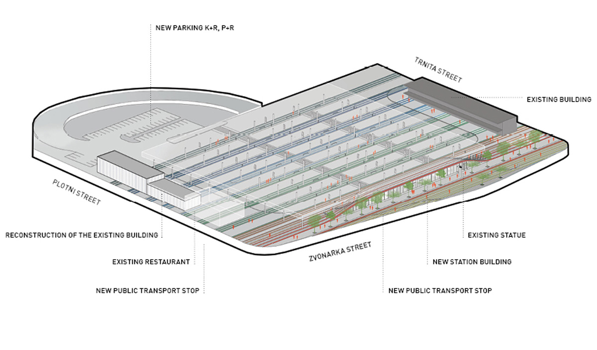Zvonařka 2.0: The Reconstruction of Brno’s Central Bus Station