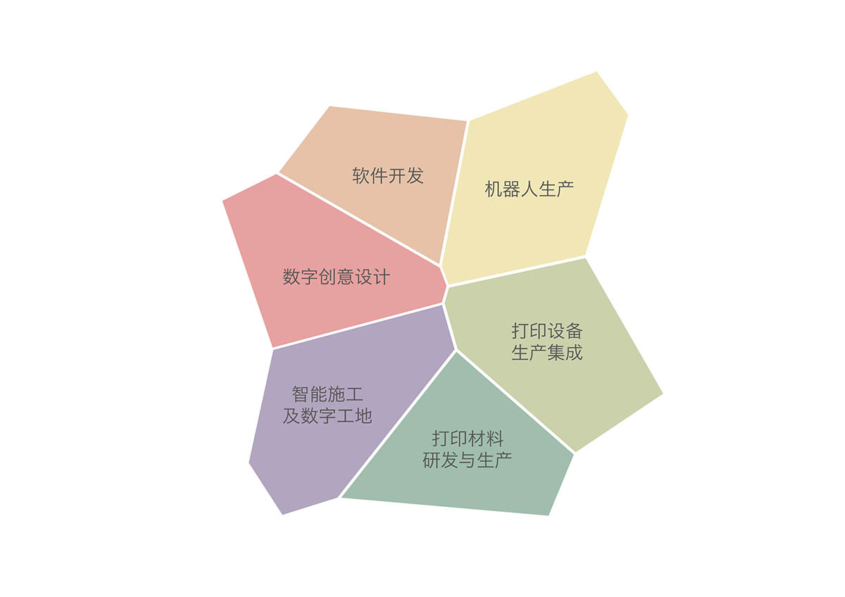 World's first 3D printed public park features 3D printed sculptures, benches, flower beds in China