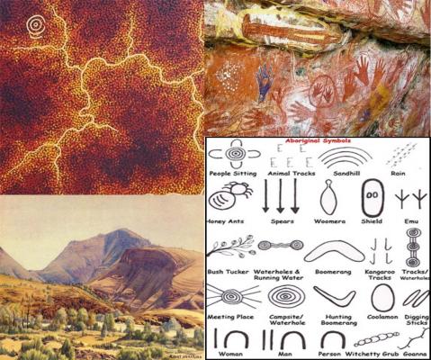 Trace of Aboriginal History in Australian Architecture