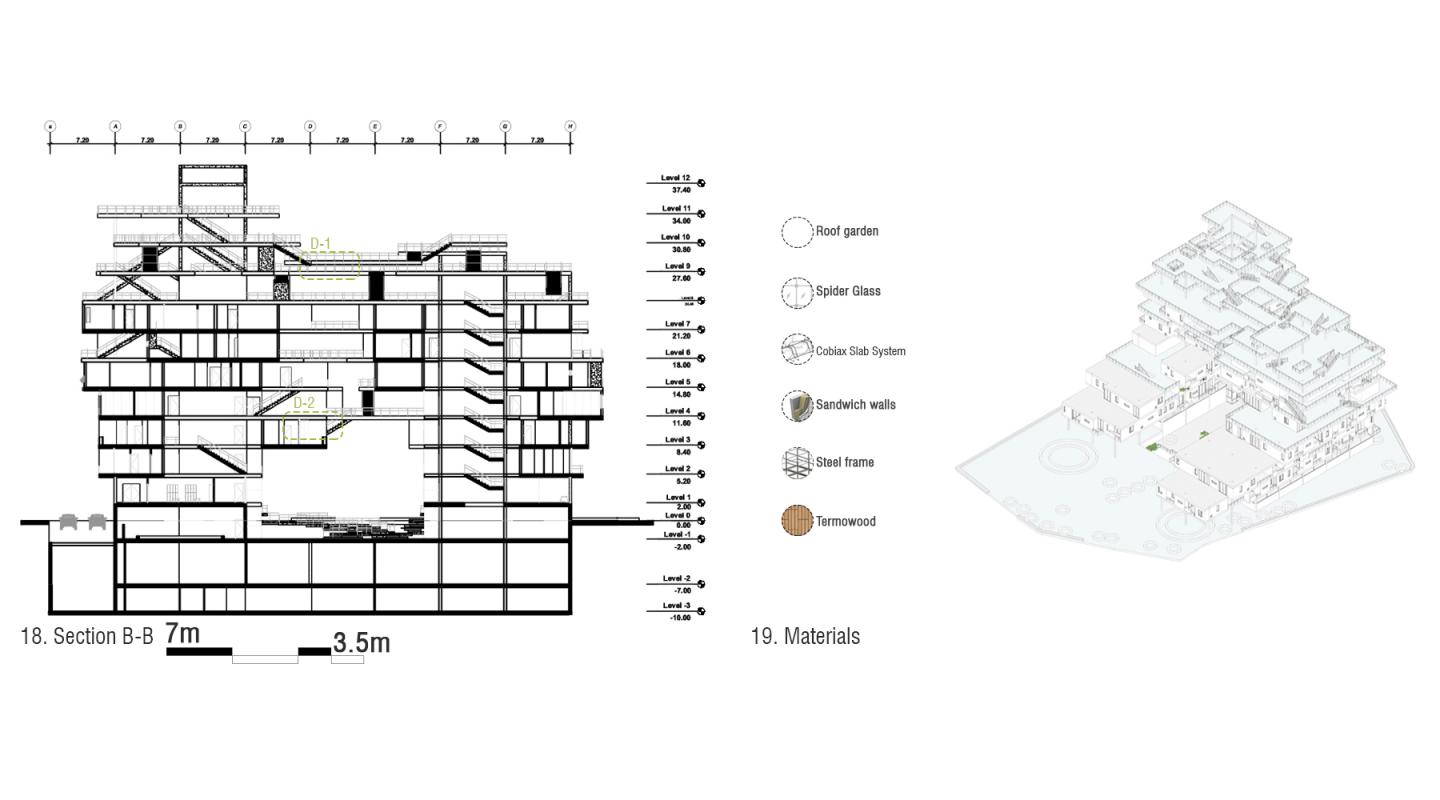 (CoHousing)Social Housing