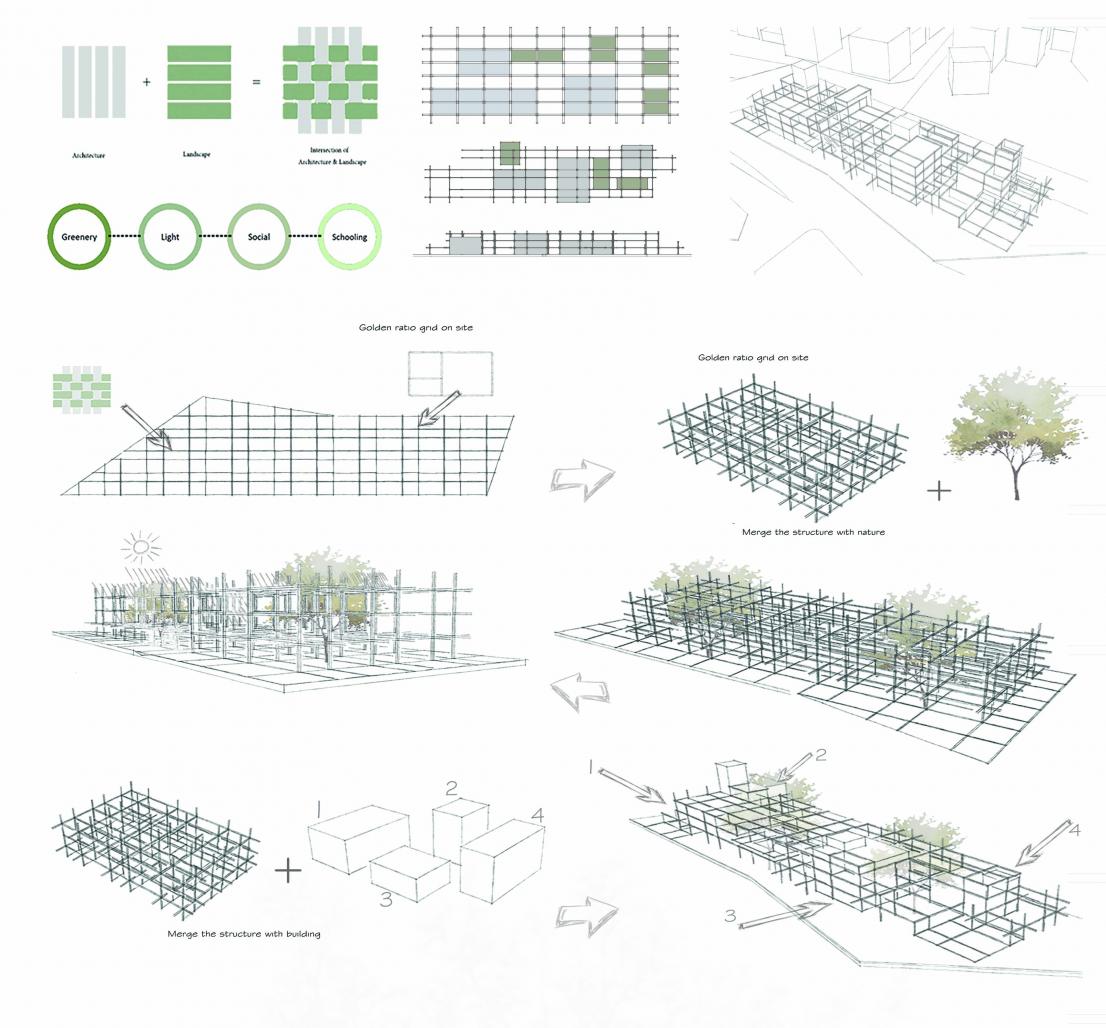 Living Structure - Full project