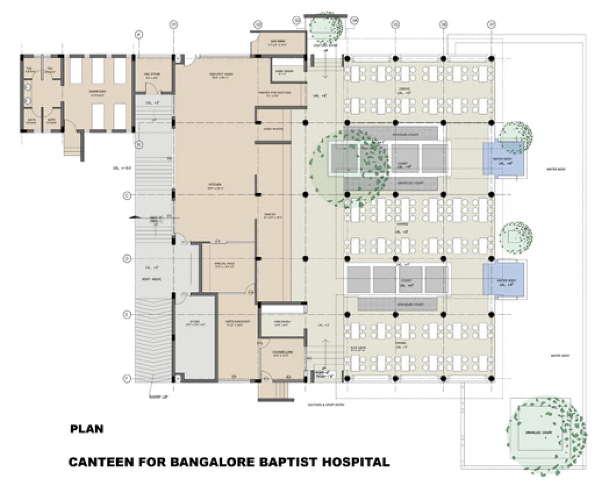 hospital canteen business plan