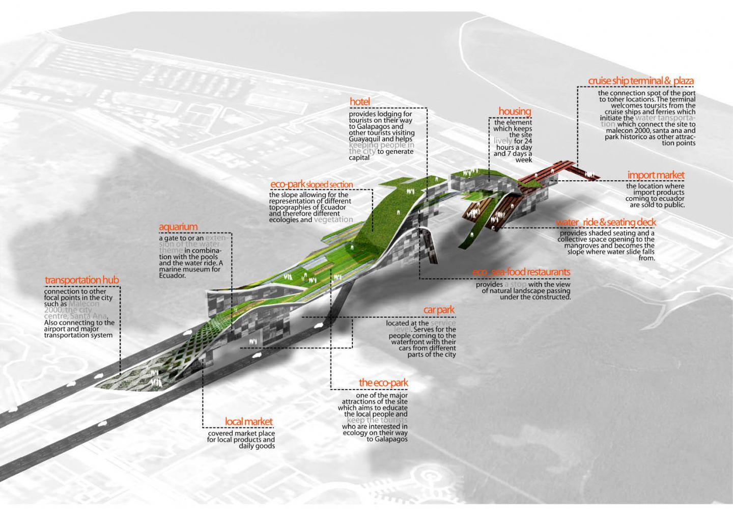 Movable Infrastructure Kinetic Infrastructure