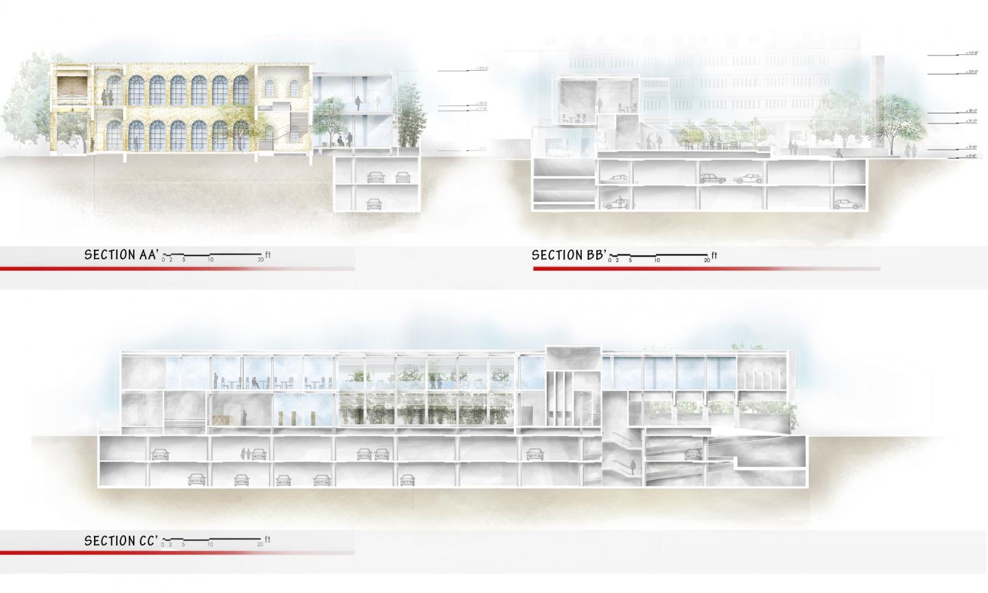 2 layer architecture