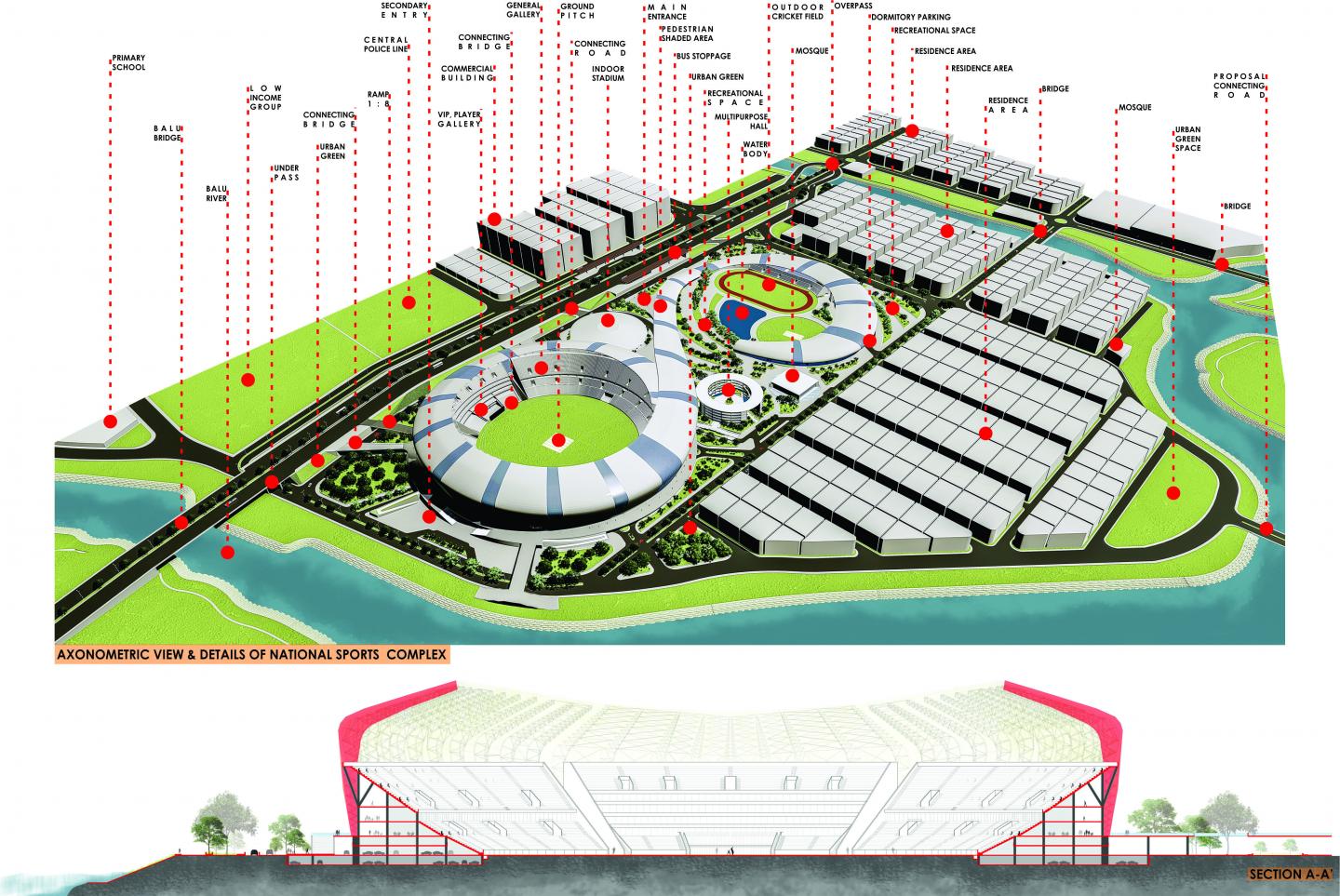 national sports complex