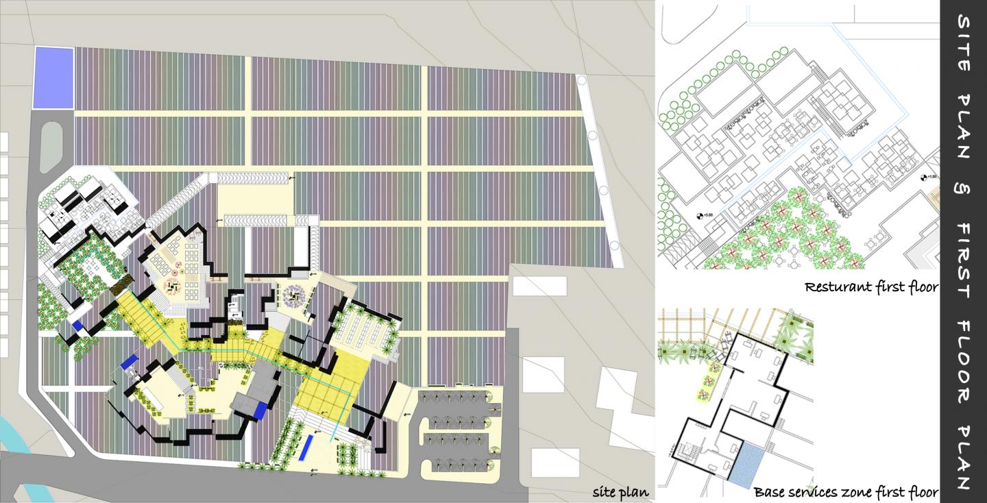 Farming Community - Affordable Food Production Village