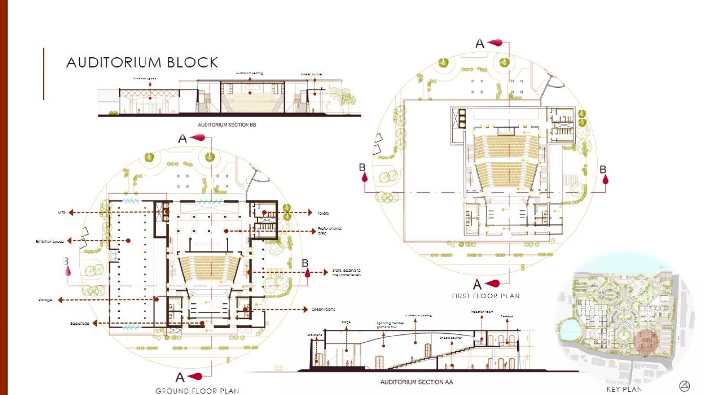 enscape site context